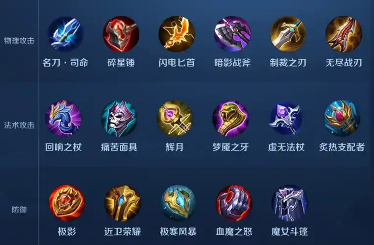 王者荣耀王者模拟战二星装备大全