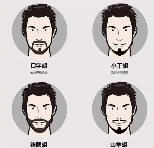 有哪些刮胡须的故事?_剃须刀_胡子_古代