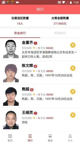 想靠上了热搜的人民赏金app成为赏金猎人?长点心吧 – 博海拾贝