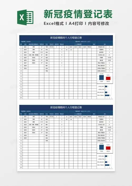 蓝色简约新冠疫情期间个人行程登记表excel模板下载_熊猫办公