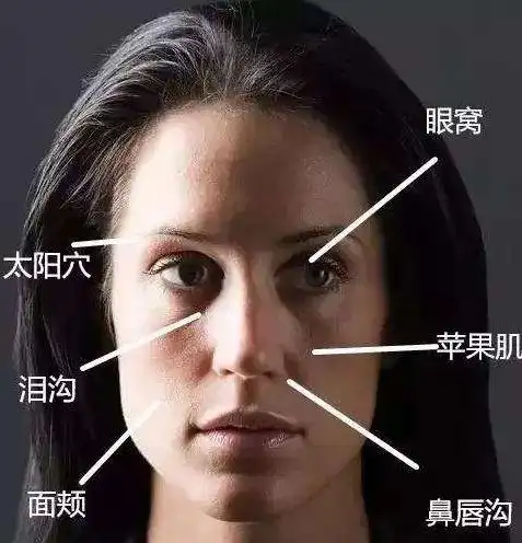 面相分析:宁愿单身一辈子也不要找这样的女人,一看就是克夫相-面相