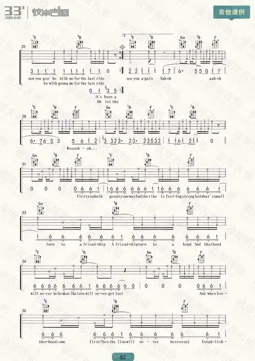 《see you again(指弹版)》吉他谱