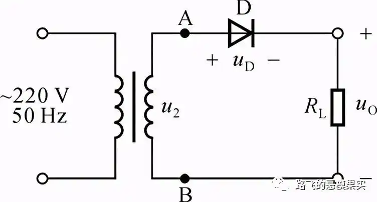 整流二极管的作用(整流二极管的参数)