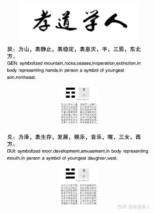 sixtyfourhexagrams六十四卦