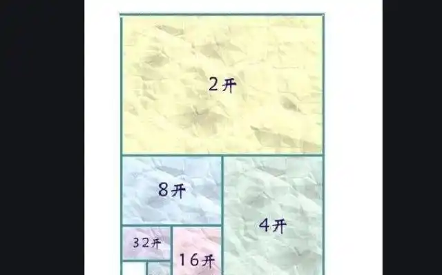 4开的纸张有多大等于几张a3纸,等于几张a4纸(4开纸尺寸)-时遇生活网