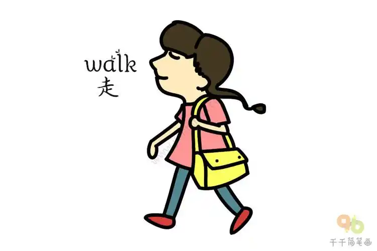 宝宝英文认知走路带风的女子简笔画