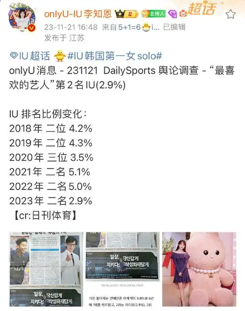 韩国人喜爱的艺人排名