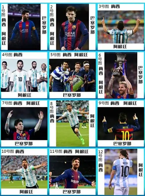 c罗海报足球明星海报c罗内马尔迪巴拉格列兹曼梅西球星海报装饰相框墙