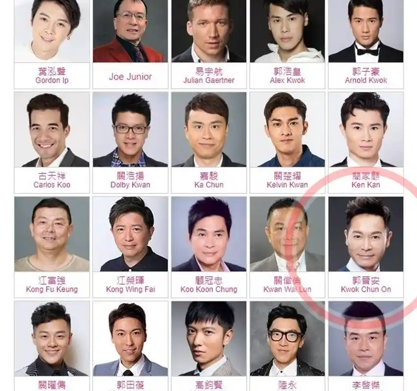 又走一个?57岁三届视帝郭晋安从tvb官网消失,被传约满离巢