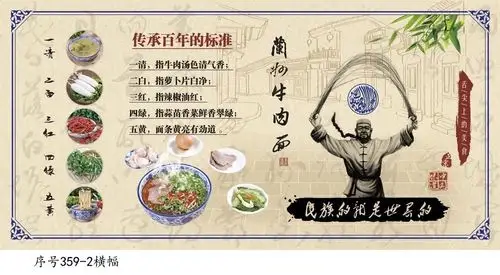 苏版兰州拉面文化图