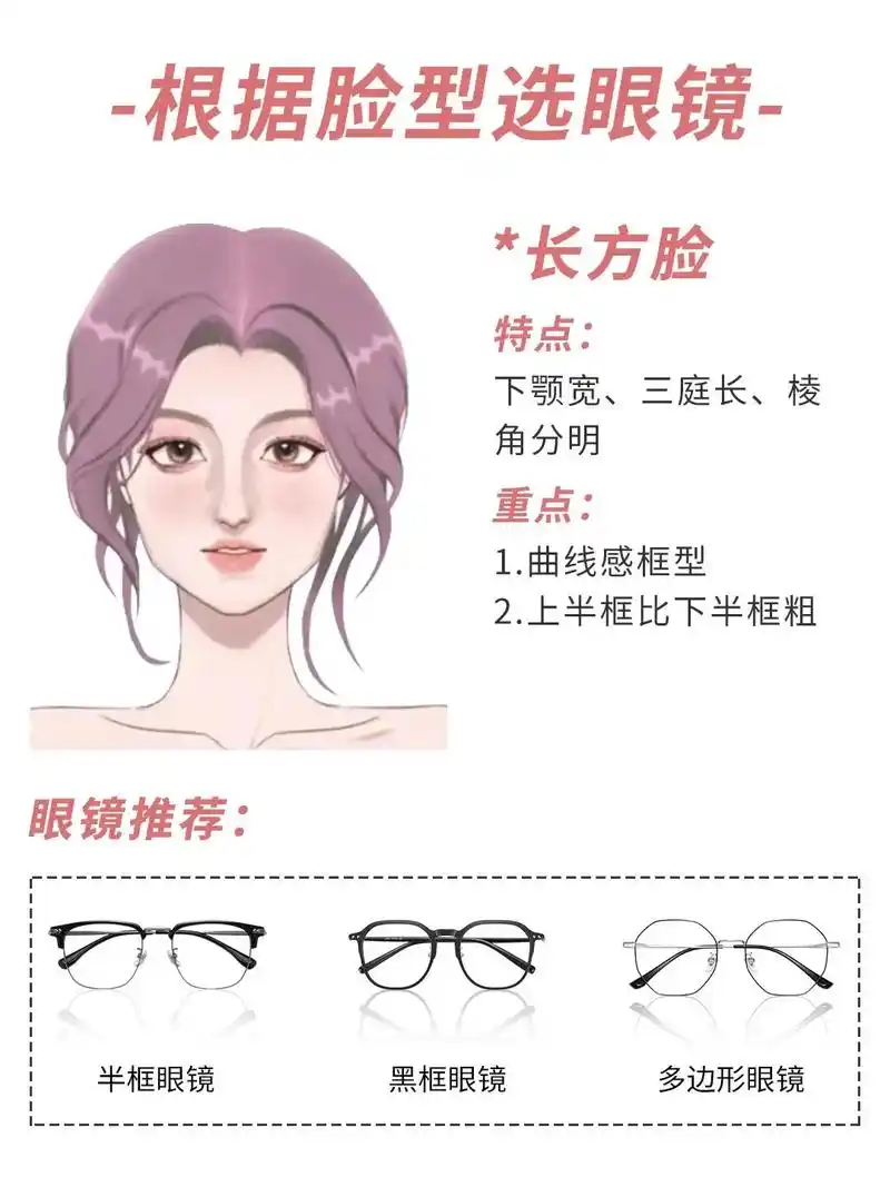 最全脸型选眼镜框攻略