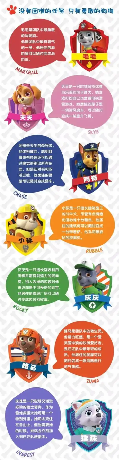 微信节目册 |《汪汪队立大功》