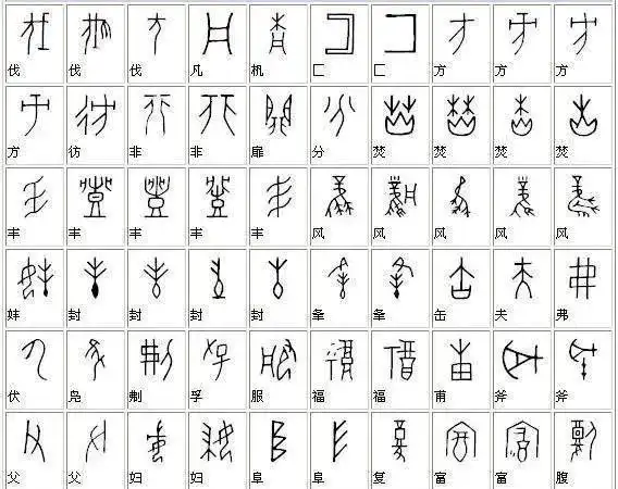 甲骨文汉字对照表