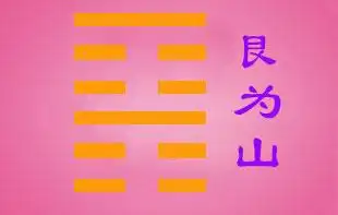 周易全书白话文:艮卦第五十二 艮为山卦白话详解