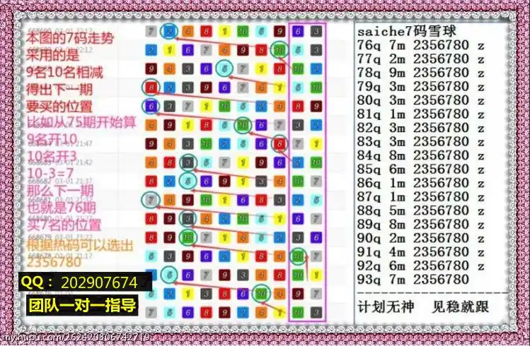 飞艇计划全天人工网页版_极速飞艇官方开奖历史-百科大全-皮村电商