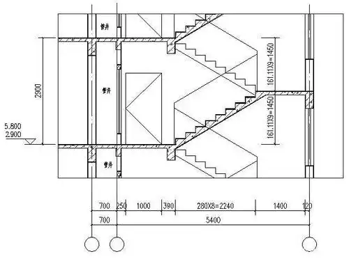如何设计一部多层住宅的楼梯,设计依据是什么?