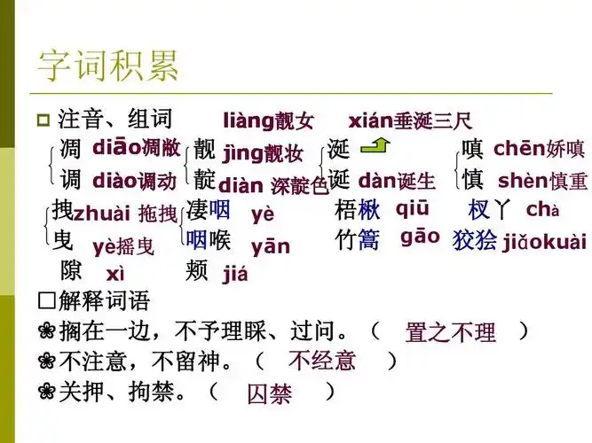 上课用 字词积累 注音,组词 liàng靓女 xián垂涎三尺 凋