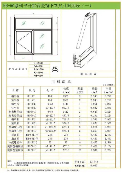 尺寸表-hh-50系列平开窗-河南省海皇新材料科技有限公司