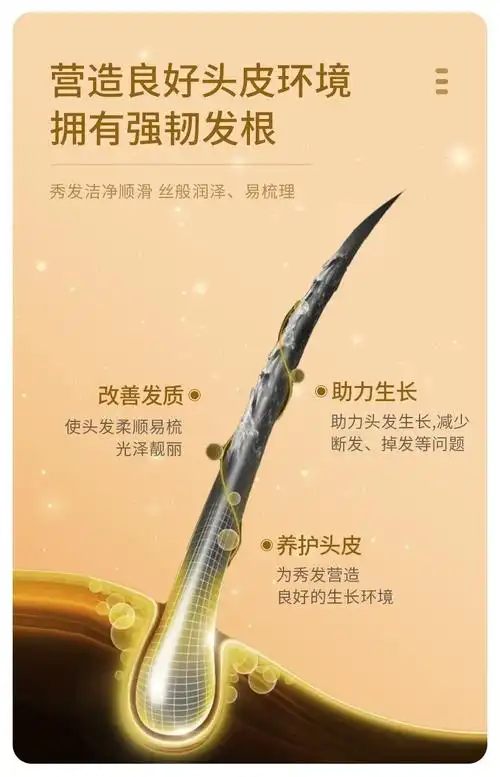 抖音同款韩伦美羽王妃汉邦防脱育发洗发水控油激发毛囊密发护发固发