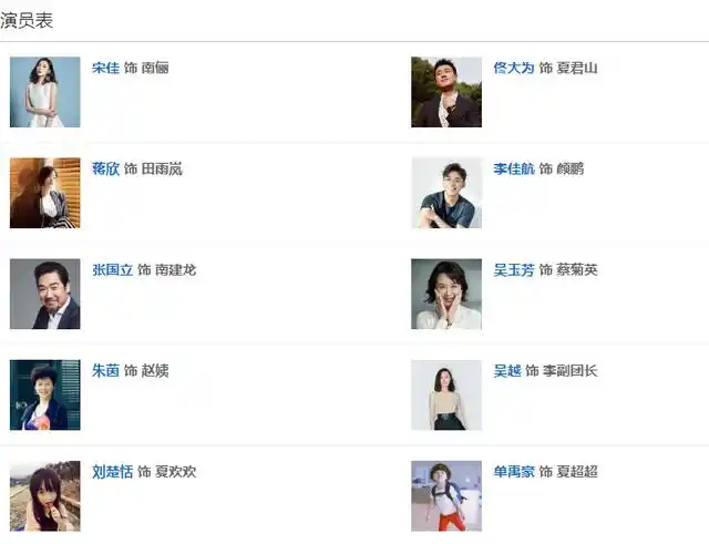 《小舍得》是由张晓波执导,宋佳,佟大为,蒋欣,李佳航