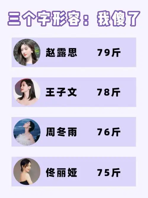 当红女明星体重大公开我真的了