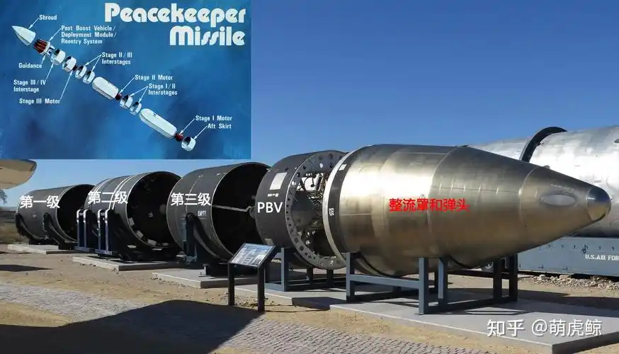 武德充沛mxlgm118和平卫士洲际弹道导弹上巨人的肩膀初级发动机