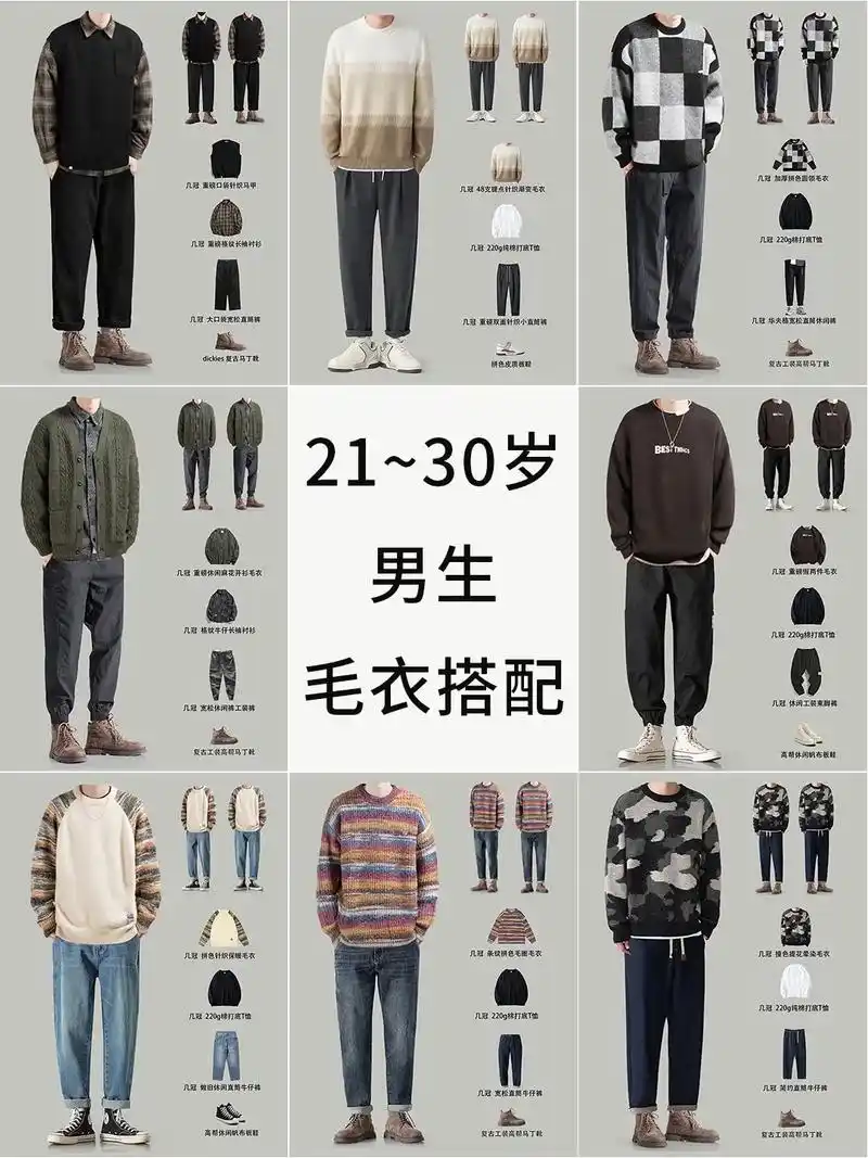 21~30岁男生冬季毛衣穿搭.模特身高/体重:176cm/6 - 抖音