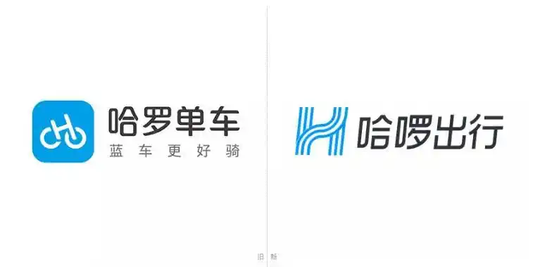 哈罗单车更名"哈罗出行"并启用新logo1.jpg
