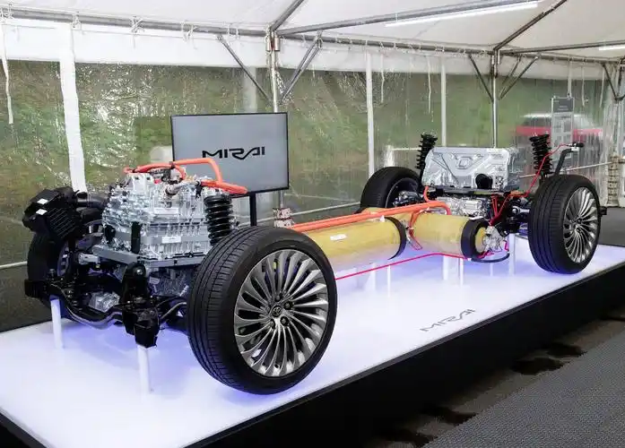 丰田mirai氢燃料电池汽车首次进入国内会是新能源的转折点吗