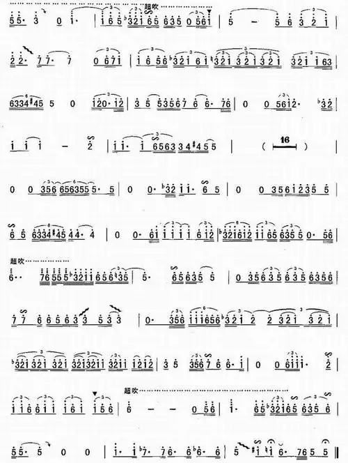 我心中的乔治亚be调中音萨克斯曲谱简谱