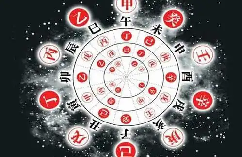 长安咨询服务_风水命理起名咨询-玉清转运阁-猪八戒网