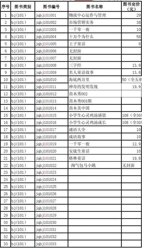 班级图书分类图书编号