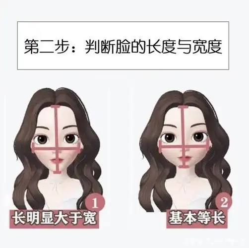 而每个人的脸型都不一样,要清楚地知道自己是什么脸型,搭配出来的发型