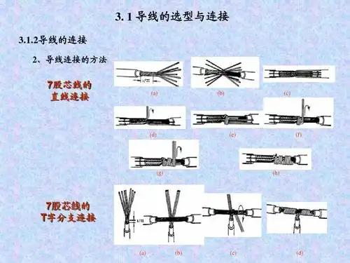 工程科技 电力/水利 电缆接头方法ppt 电线电缆设计选型,连接接头方法