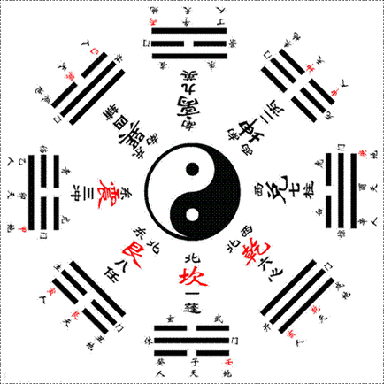 刘晓川:行业五行属火的公司如何选择写字楼