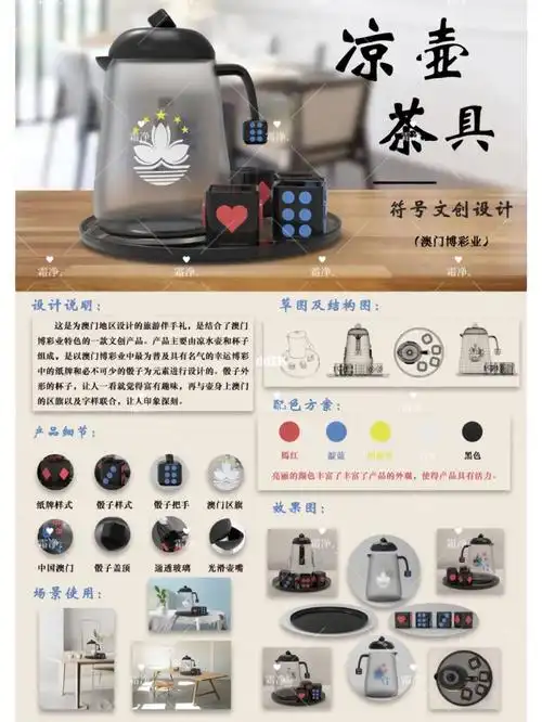 产品设计展板-文创产品-澳门伴手礼