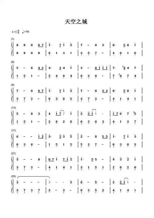 不用五线谱怎么弹_百度知道