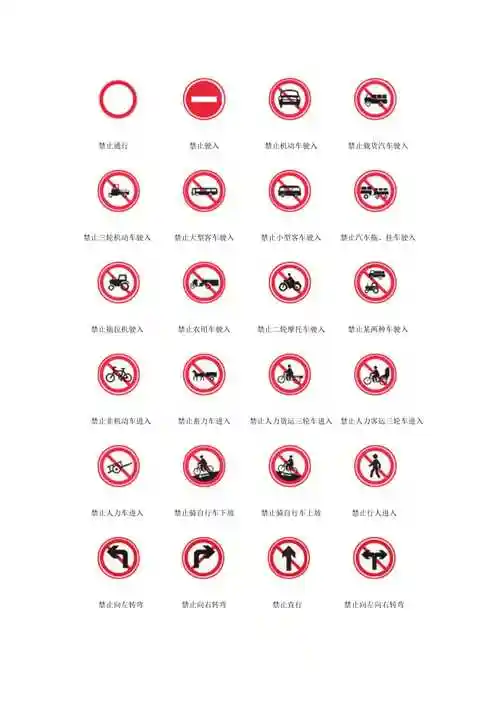 交通标志符号docx