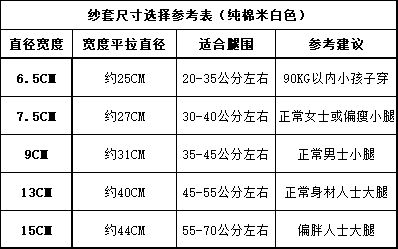 木棉君棉袜套绷带义肢残肢残疾袜假肢大小腿成人小孩5米
