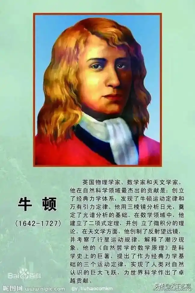 世界名人之—-牛顿 - 抖音