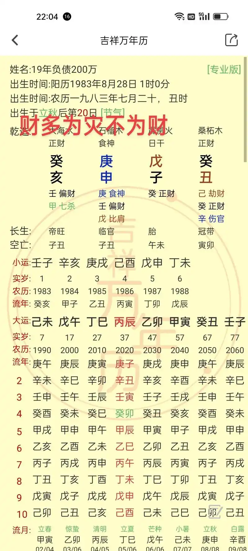 财多为灾不为财.财多为灾不为财 八字财星若三现,运年遇财定 - 抖音