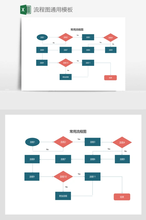 流程图通用模板 - 当图网