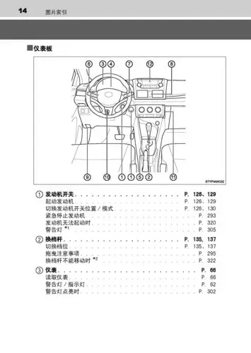 沈阳银河汽服:丰田致炫用户手册|致炫使用说明书电子版-新浪汽车