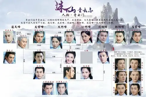 青云志什么时候上映_青云志预告片_67青云志演员表_青云志分集剧情