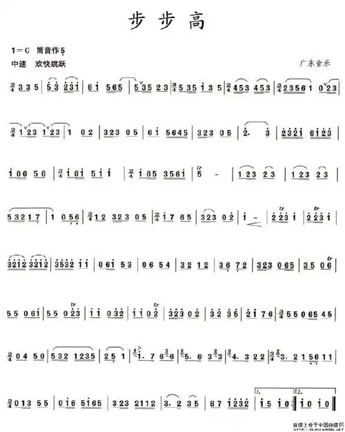 《春语》春色润茶香 笛乐韵心语 笛子独奏曲|《军民大生产》