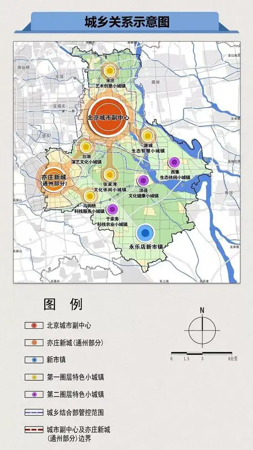 北京城市副中心控规揭晓这组全图细化到每个学校医院