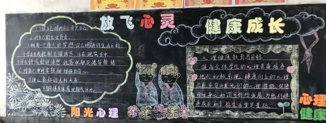 关爱心灵健康成长大仲村镇馆里小学举行心理健康黑板报比赛活动
