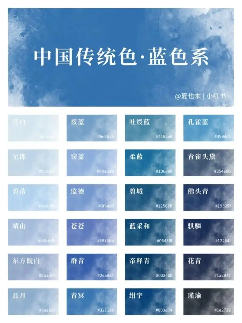 翻然一笑,不知东方既白. 说到蓝色系,少不了【东方既白】.