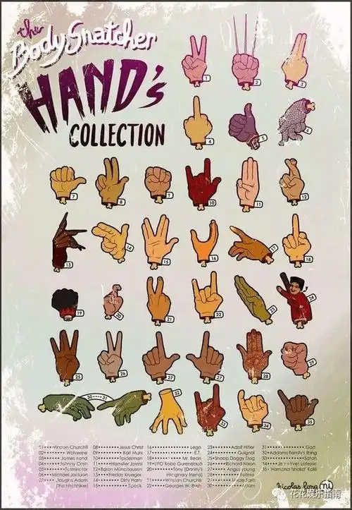 手势决定一切 这些影片中的经典手势你都能做出来那些