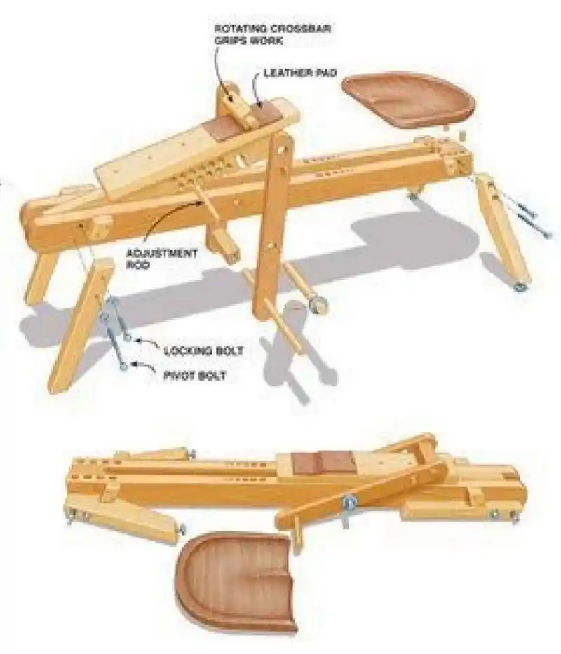 三种木工桌示意图